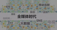 對新媒體營銷你了解多少呢？