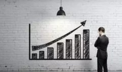 你敢說(shuō)，你對(duì)企業(yè)網(wǎng)站真的有多了解嗎？