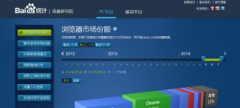 為何流量與關(guān)鍵詞的數(shù)據(jù)比百度統(tǒng)計(jì)少？