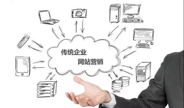 【知道網(wǎng)絡(luò)】網(wǎng)絡(luò)營銷，整合是關(guān)鍵！